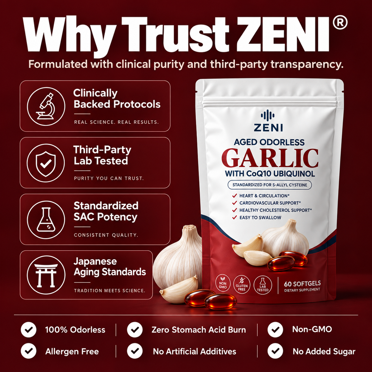 Japanese Heart Protocol (Aged Garlic + Ubiquinol)